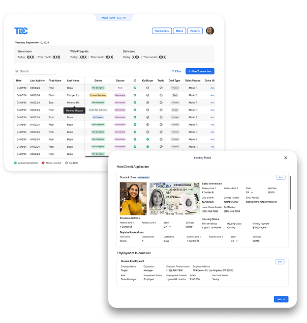 Auto dealership compliance dealership dashboard