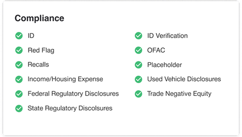 Auto Dealership Compliance dashboard